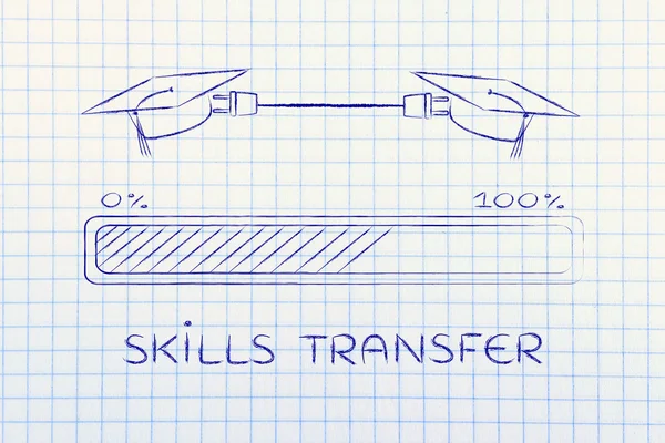 Begreppet kompetens överföring — Stockfoto