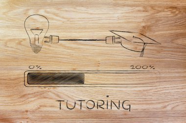 Mezuniyet kapaklar ve ampul tak, bağlı özel ders