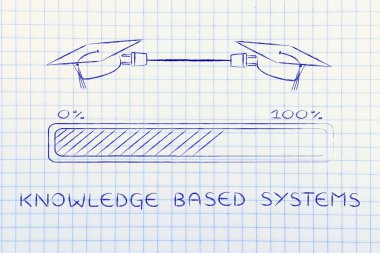 kavramı dayalı bilgi sistemlerinin