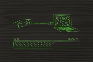 Mezuniyet kap ve tarafından bağlı dizüstü takın
