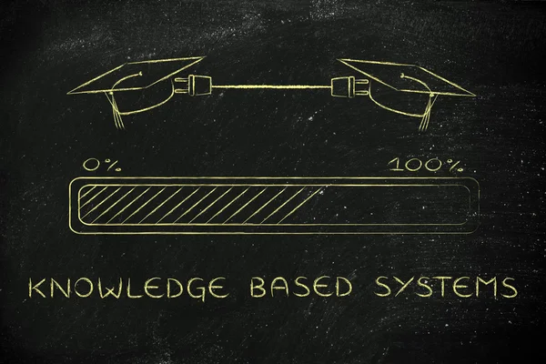 Concept de systèmes fondés sur la connaissance — Photo