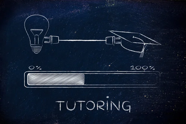 Mezuniyet kapaklar ve ampul tak, bağlı özel ders