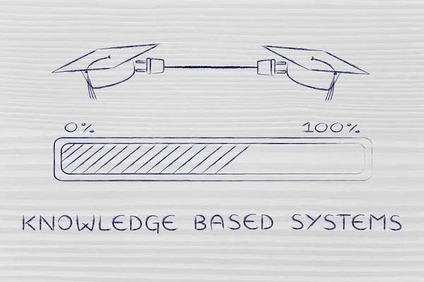 Concepto de sistemas basados en el conocimiento — Foto de Stock