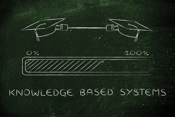 Концепция систем на основе знаний — стоковое фото