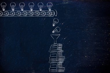 eğitim yoluyla yenilik ve ilerleme kavramı