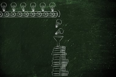 eğitim yoluyla yenilik ve ilerleme kavramı