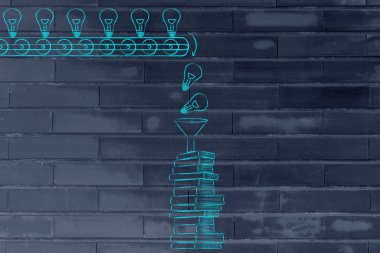 eğitim yoluyla yenilik ve ilerleme kavramı