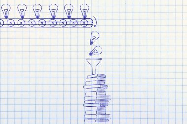 eğitim yoluyla yenilik ve ilerleme kavramı