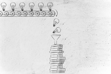 eğitim yoluyla yenilik ve ilerleme kavramı