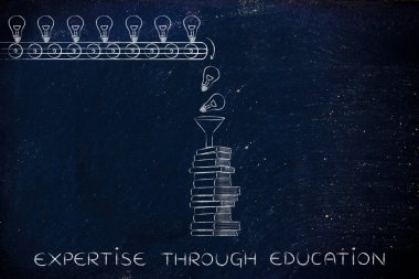 eğitim yoluyla uzmanlık kavramı