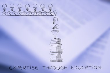 eğitim yoluyla uzmanlık kavramı