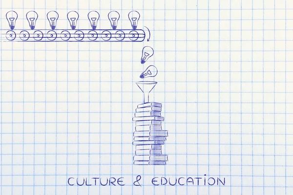 문화 교육의 개념 — 스톡 사진