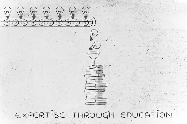 Concepto de experiencia a través de la educación —  Fotos de Stock