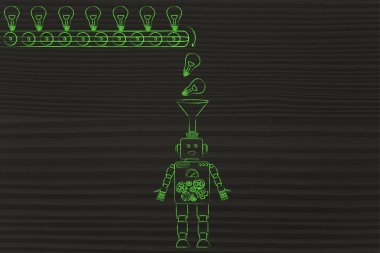 huni toplama fikir ve bilgi ile robot