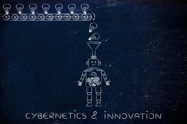 sibernetik ve yenilik kavramı