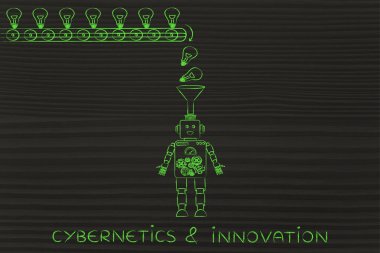 sibernetik ve yenilik kavramı