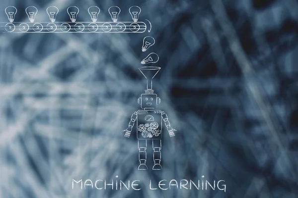 Makine öğrenimi kavramı — Stok fotoğraf