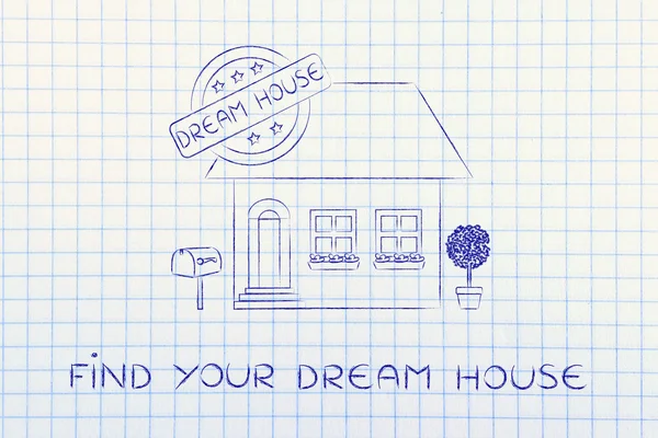 concept of how to find your dream house