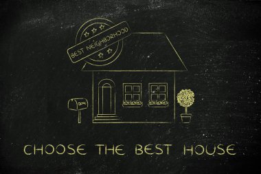nasıl en iyi ev seçmek için kavramı