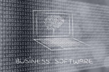 iş yazılım kavramı