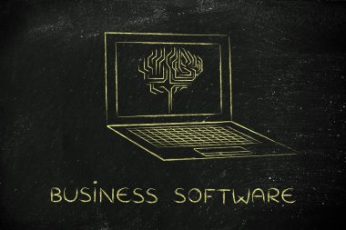 iş yazılım kavramı