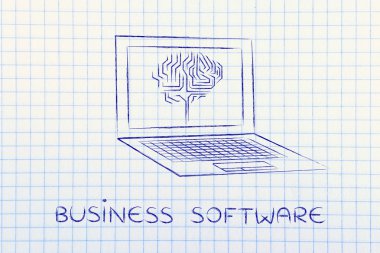 iş yazılım kavramı