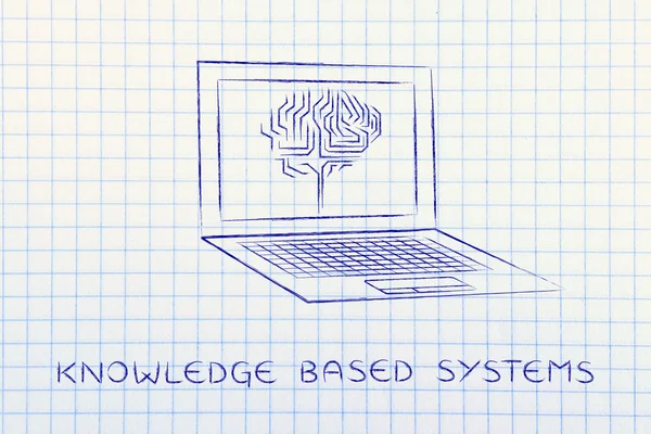 concept of knowledge based systems