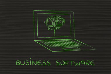 iş yazılım kavramı