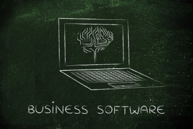 iş yazılım kavramı