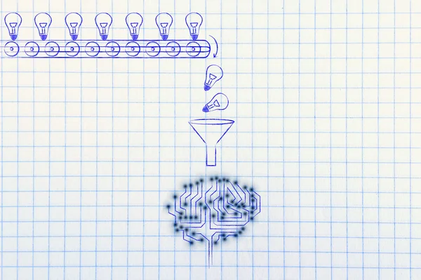 Schaltung Gehirn Ausarbeitung von Ideen & Wissen (Glühbirnen) — Stockfoto