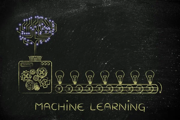 concept of machine learning