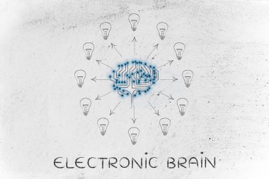 Elektronik beyin kavramı