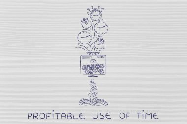 karlı yararlı zaman kavramı