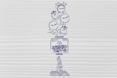 nasıl zaman içine kar açmak için kavramı