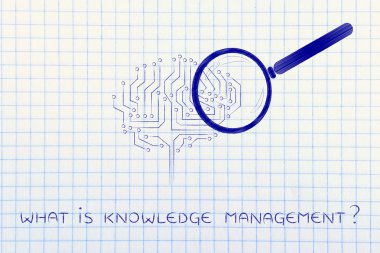 electronic brain with magnifying glass, collective knowledge clipart