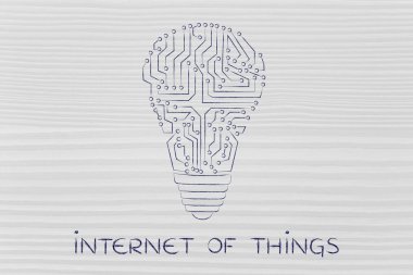 şeylerin Internet kavramı