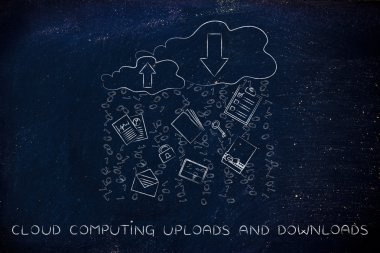 Bulut bilgi işlem karşıya yüklemeleri ve karşıdan yüklemeler kavramı