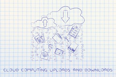 Bulut bilgi işlem karşıya yüklemeleri ve karşıdan yüklemeler kavramı