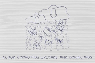 Bulut bilgi işlem karşıya yüklemeleri ve karşıdan yüklemeler kavramı
