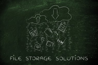 dosya depolama çözümleri kavramı