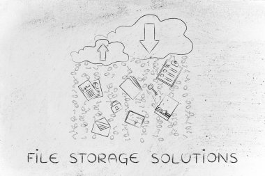 dosya depolama çözümleri kavramı