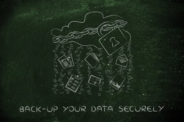 kavramı, yedekleme verilerinizi güvenli bir şekilde