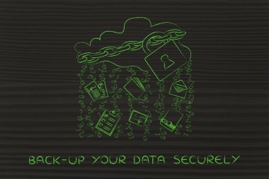 kavramı, yedekleme verilerinizi güvenli bir şekilde