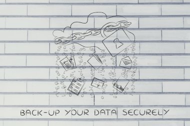 kavramı, yedekleme verilerinizi güvenli bir şekilde