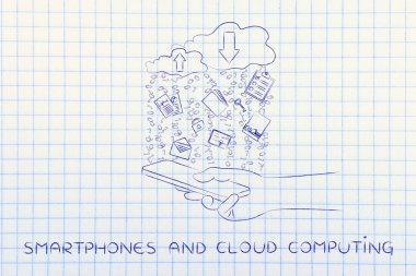 genel kavram-in smartphones ve bulut bilgi işlem