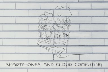 genel kavram-in smartphones ve bulut bilgi işlem