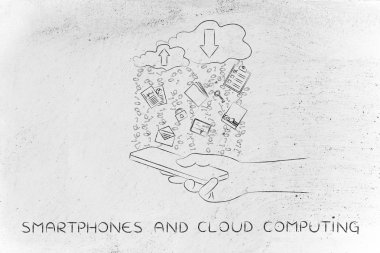 genel kavram-in smartphones ve bulut bilgi işlem