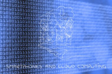 genel kavram-in smartphones ve bulut bilgi işlem