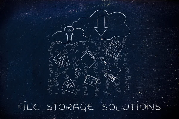 dosya depolama çözümleri kavramı