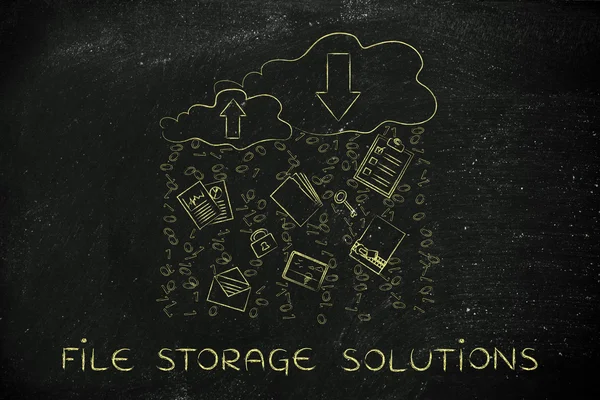dosya depolama çözümleri kavramı